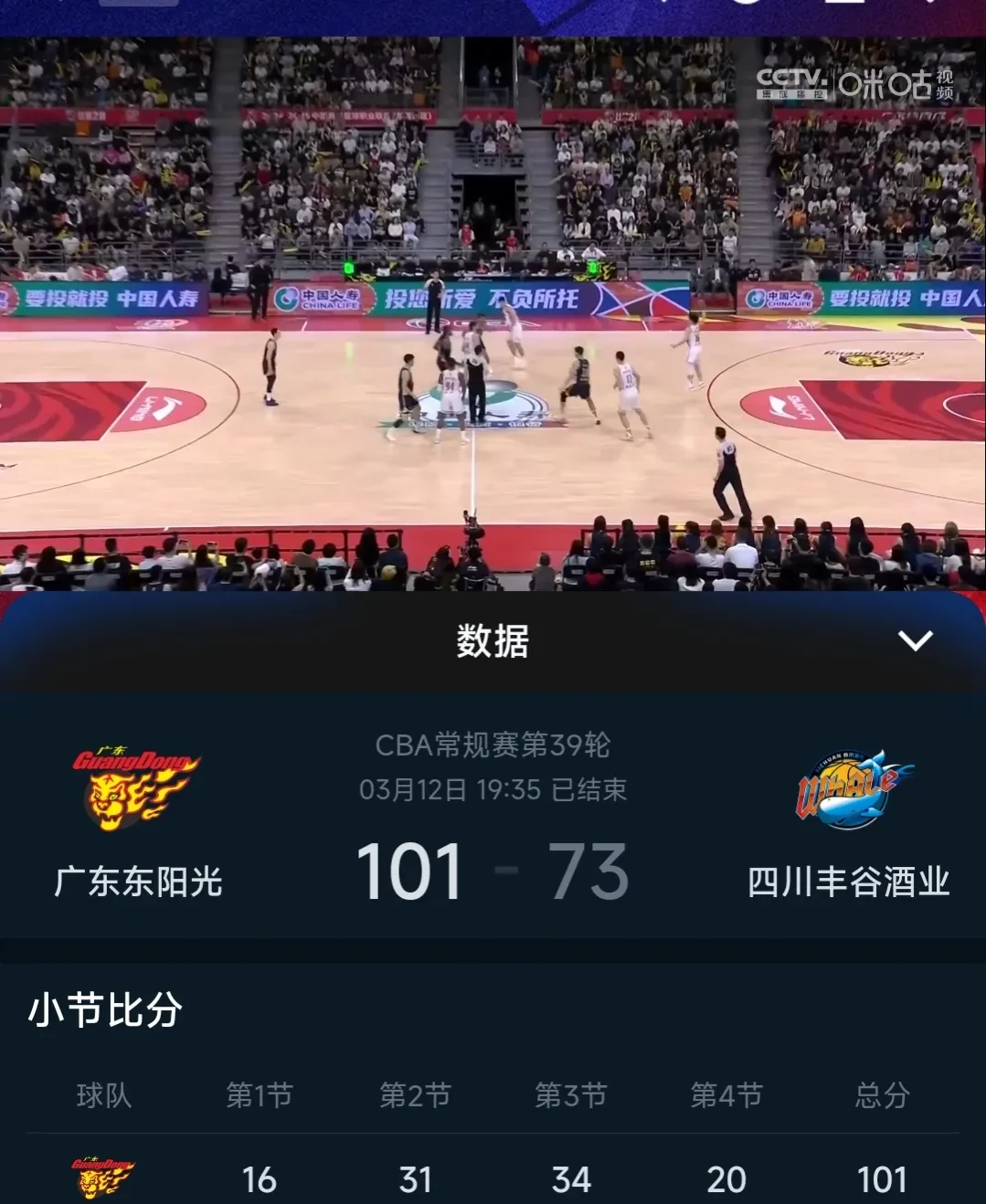 双核心联手，球队取胜助积分增长