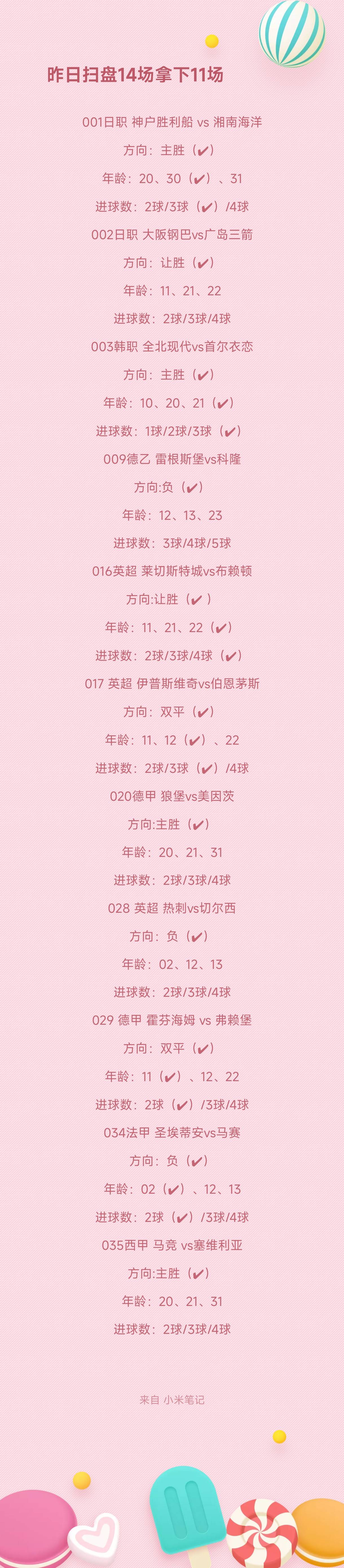 包含足球比赛精选，胜负预测及解读的词条