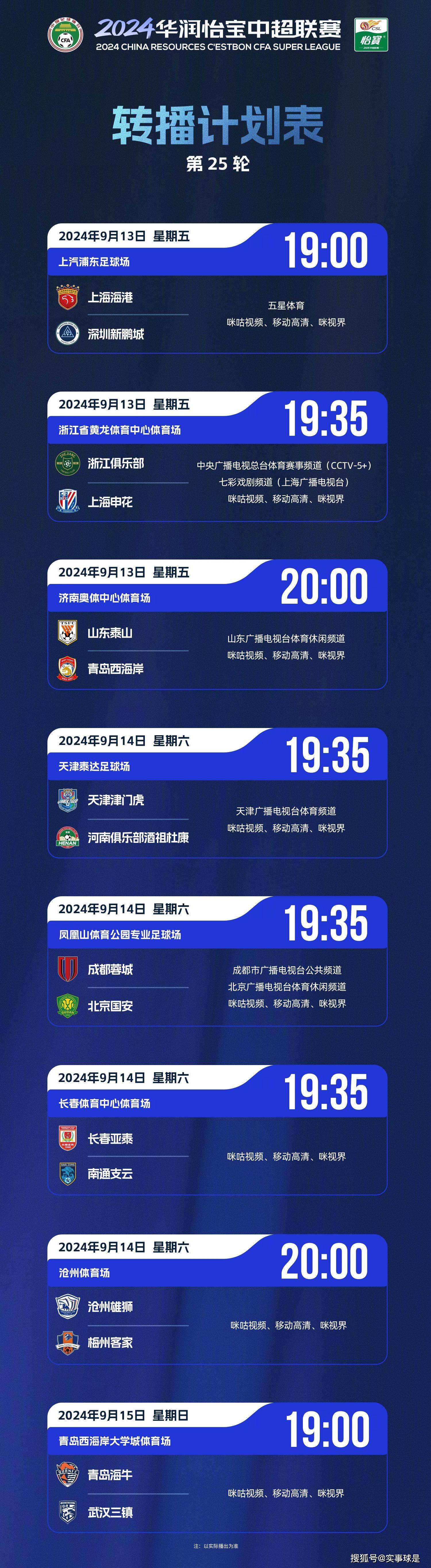 央视体育频道报道中国中超球员未来前景的简单介绍