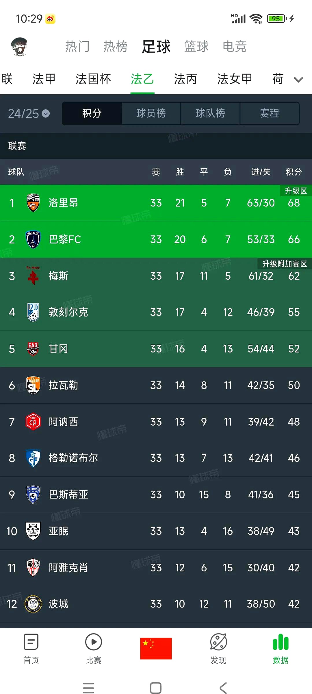 巴黎圣日耳曼豪取客场胜利，继续领跑积分榜的简单介绍