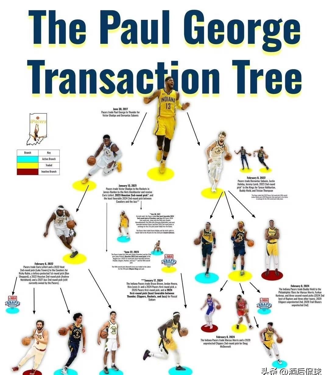 球员技术比拼：速度、力量、精准度三位一体的简单介绍