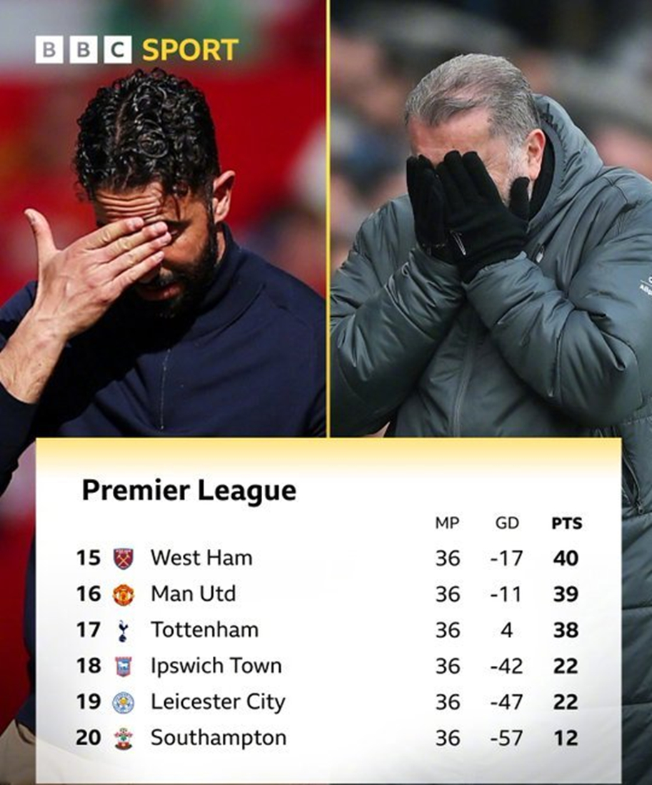 开云体育登录-关于梅斯客场不敌里昂，积分告急的信息