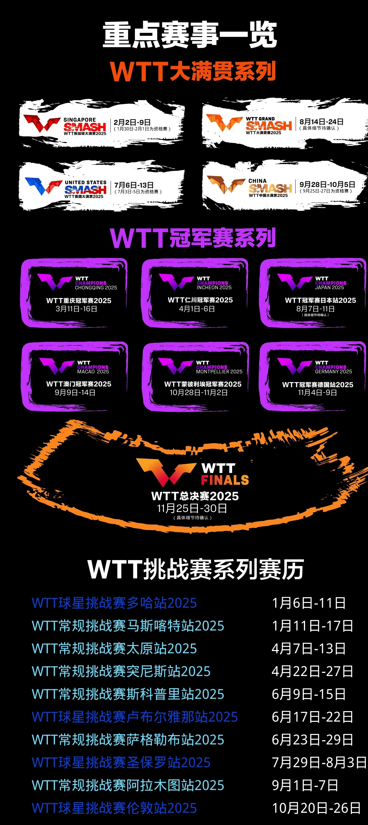 包含欧洲联赛冠军赛选拔赛淘汰赛结果揭晓的词条 包含欧洲联赛冠军赛选拔赛淘汰赛结果揭晓的词条