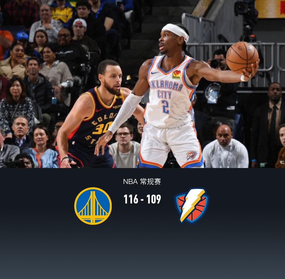 勇士击败太阳,迎来胜利 勇士击败太阳,迎来胜利