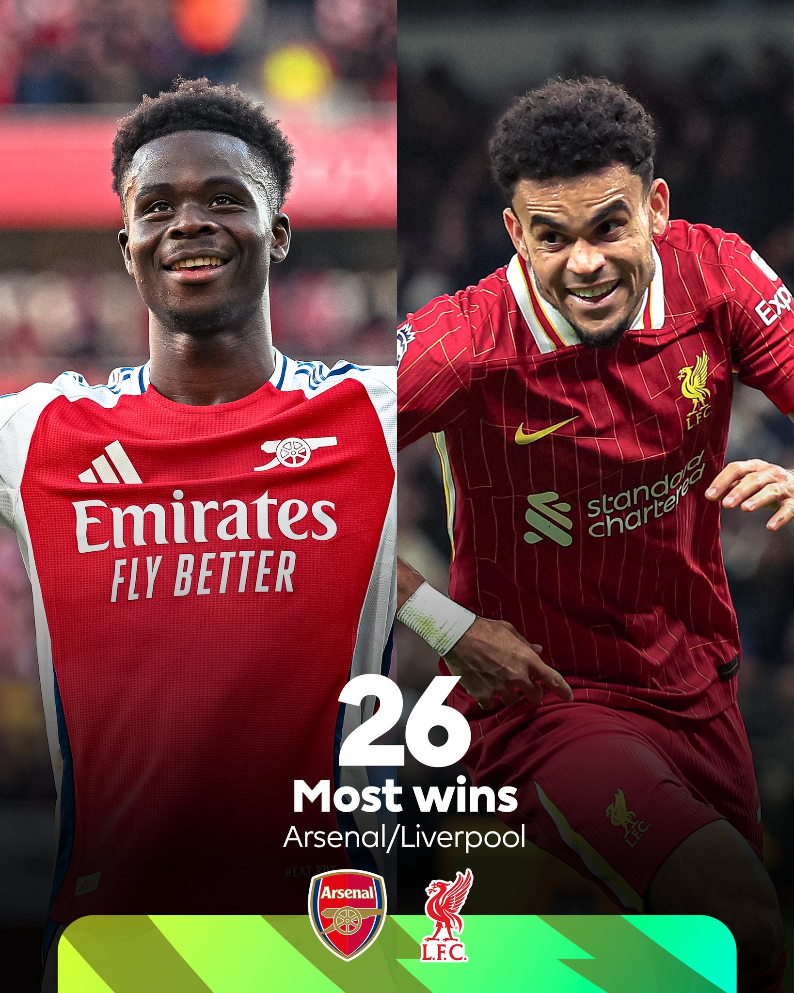 利物浦脱英超尴尬阵容,球队寻觅当家巨星 利物浦脱英超尴尬阵容,球队寻觅当家巨星