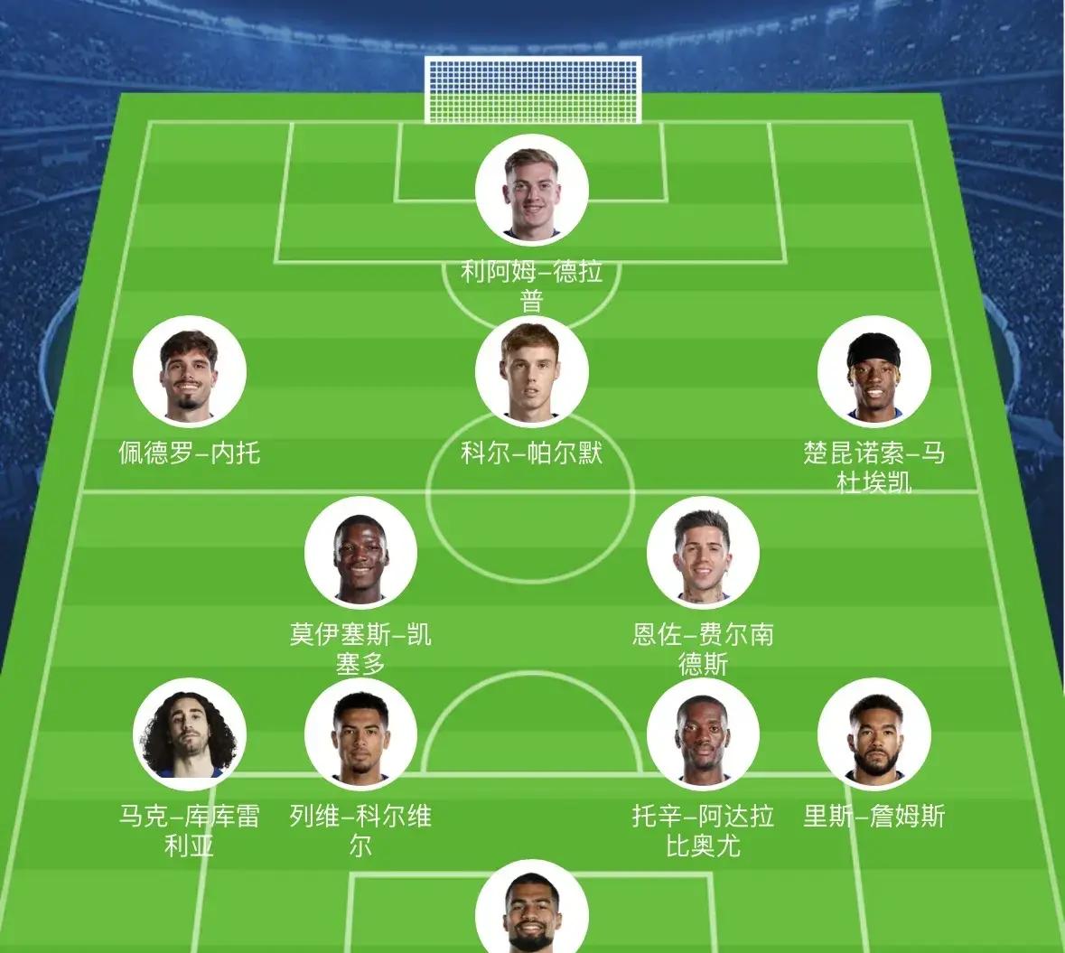 包含阿森纳豪取四连胜，英超领先优势迅速扩大的词条