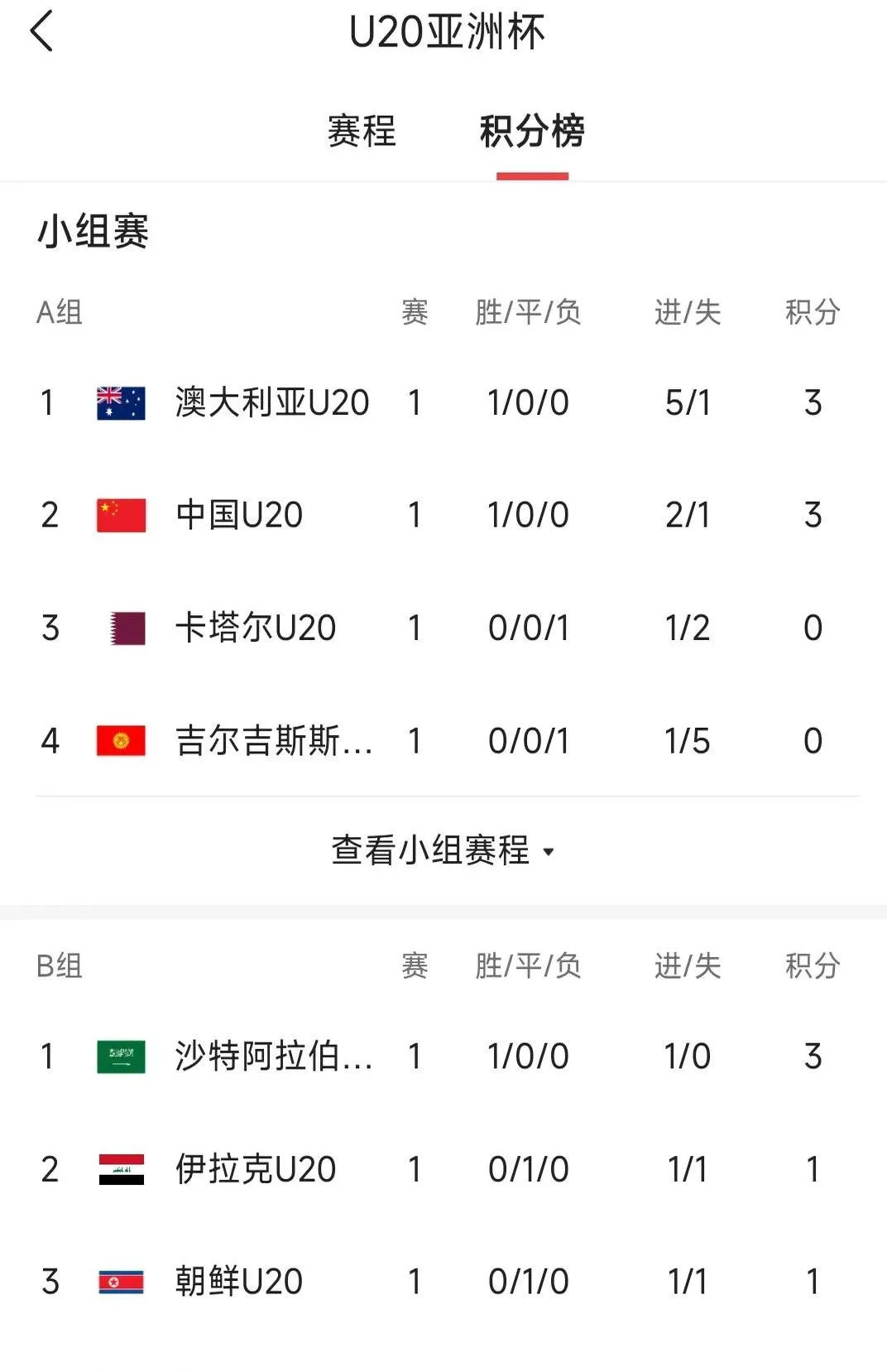 开云体育-足球比赛掀起激动人心的战绩！