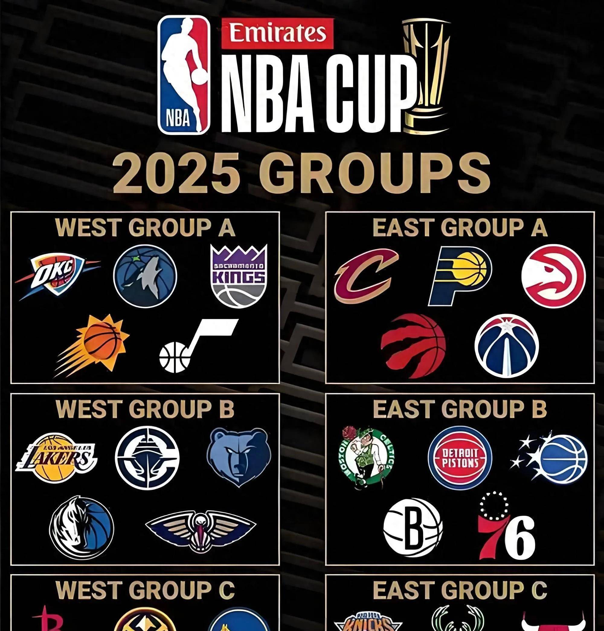 NBA总决赛就在眼前，两队实力对比另具看点